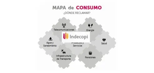 mapa de consumo